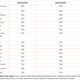 Table 1: China as best model for development | 16 countries | 2014-2020.